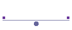Chat Logs Privacy