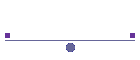 Secure File Deletion
